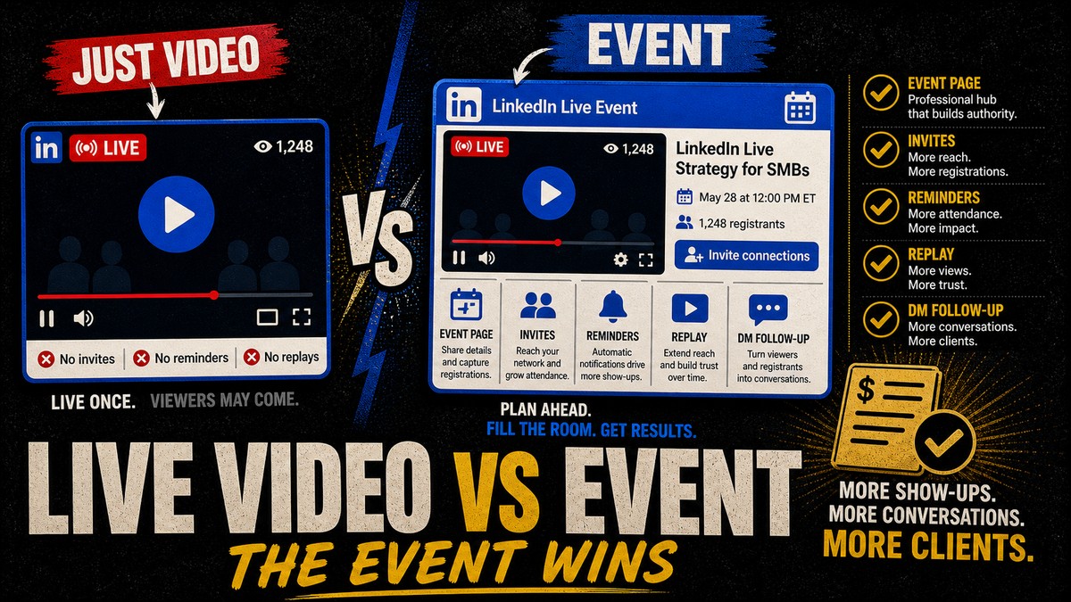 LinkedIn Live video vs event thumbnail comparing plain live video with event infrastructure.